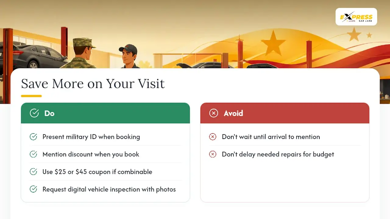 Save More on Your Next Visit With Express Lube & Car Care — overview diagram