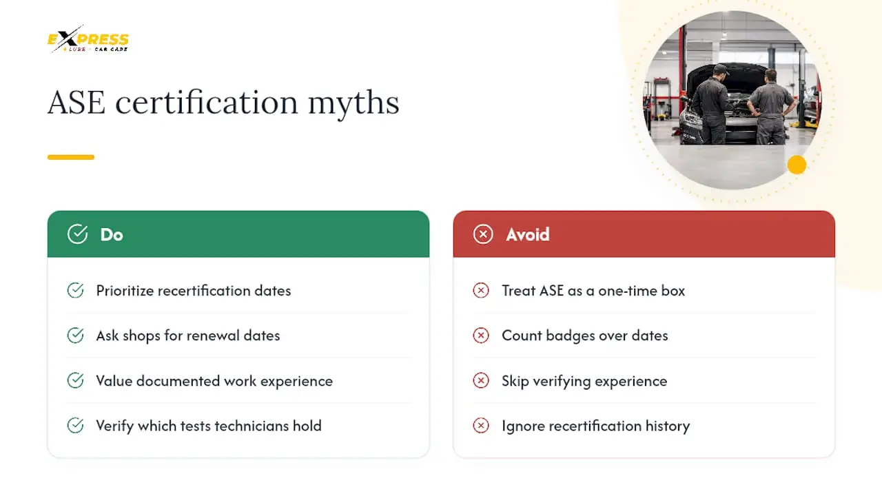 What Conventional Advice Gets Wrong About ASE Certification — overview diagram